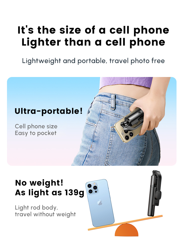 UGREEN Selfie Stick, uitschuif - Selfie Stick Tripod recensie en prijs