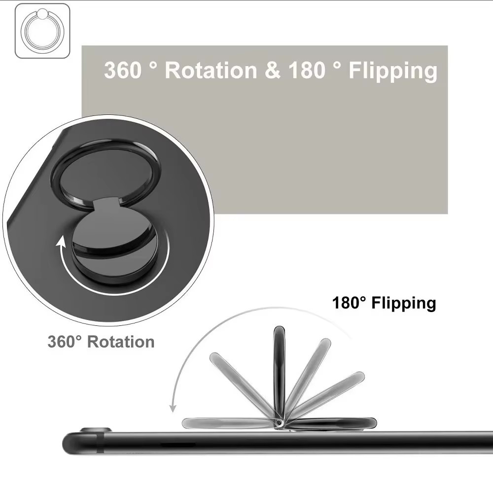 Vingerring Mobiele telefoonhou - Phone Accessories Useful recensie en prijs